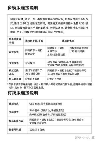 手柄连接不上电视怎么办