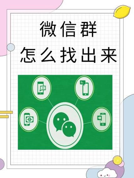微信群怎么找出来