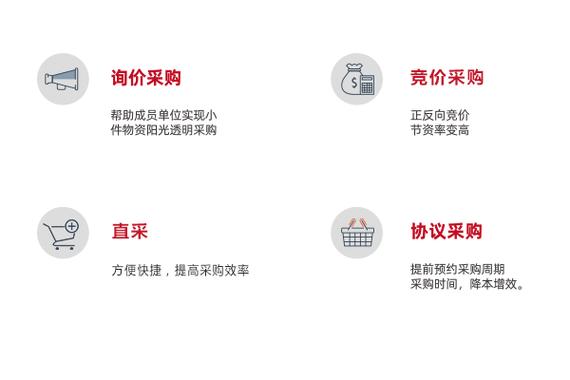 中铁建采购平台