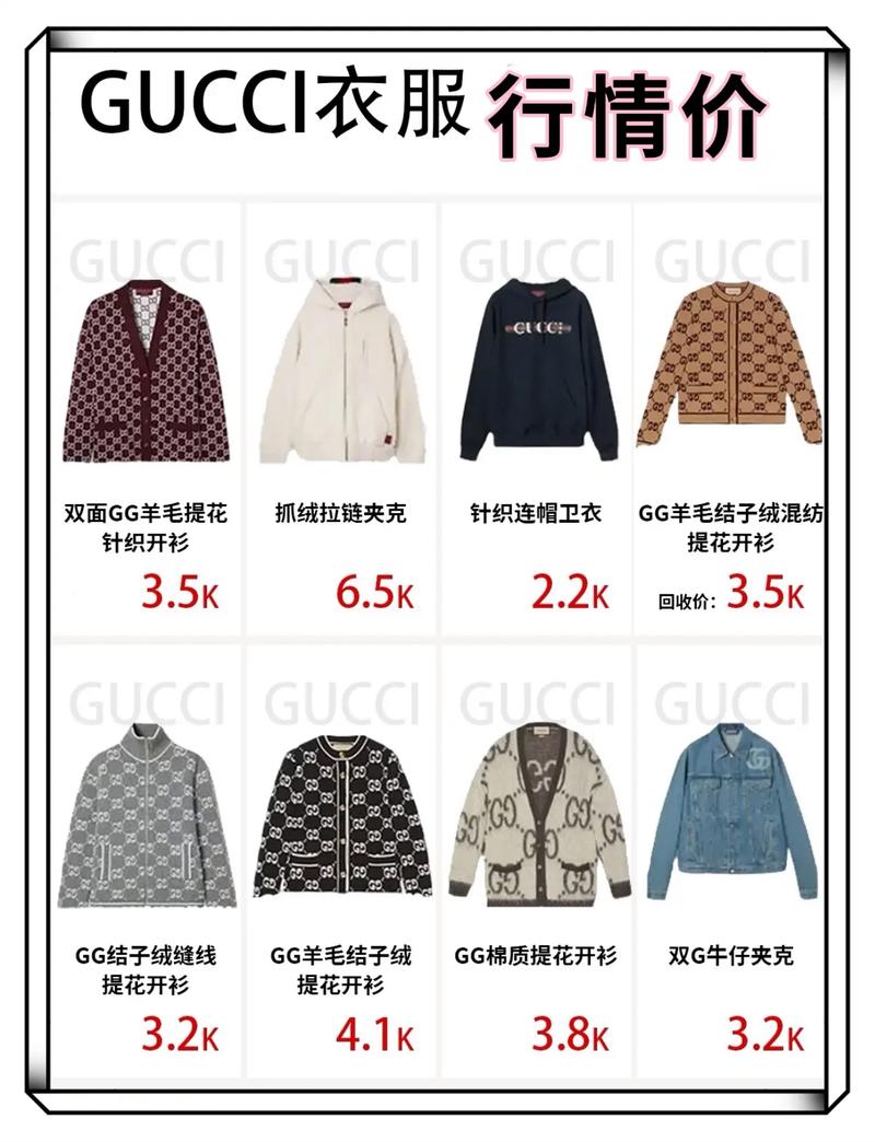 一般女人每月花多少钱买衣服