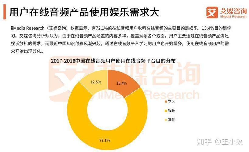 想听fm网页版