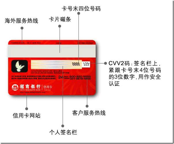 信用卡6位数字查询密码是什么截图2