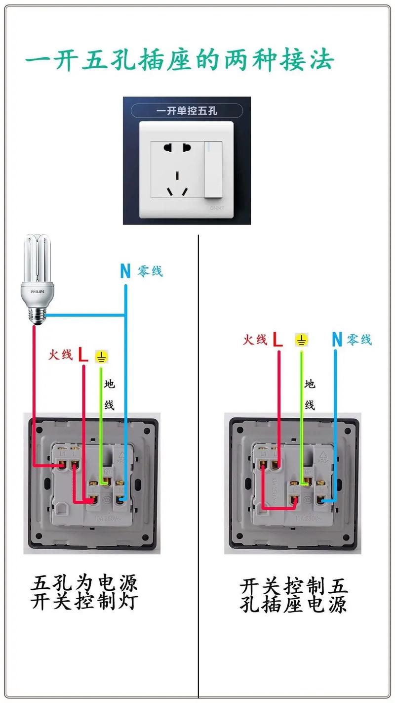 带开关插座为什么关了开关还有电