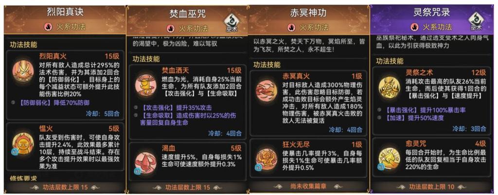 武侠十大顶级火焰神功