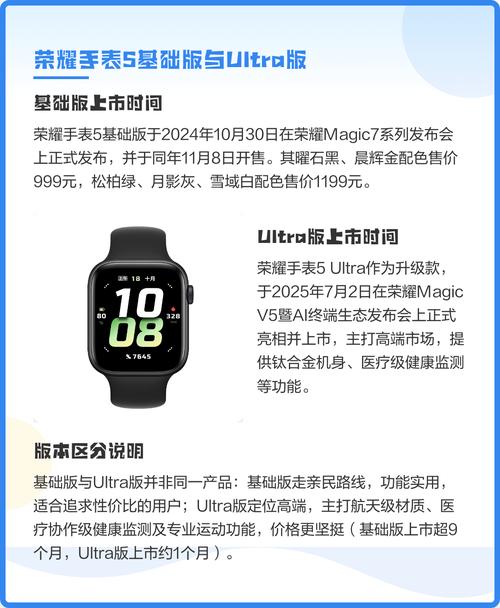 荣耀手表发布时间