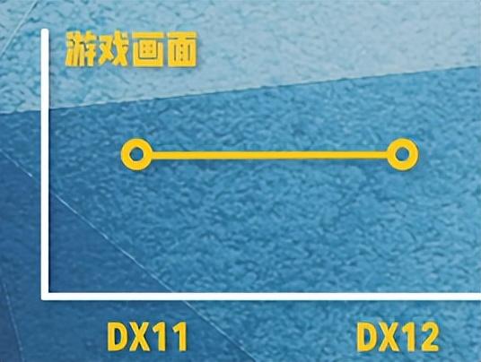 opengl游戏截图3
