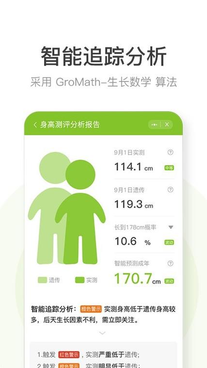扫描测身高app