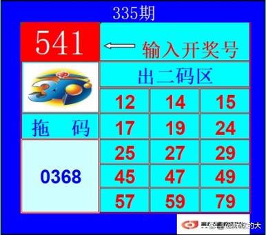 多多福彩3D期推荐