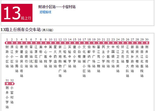 13路公交车多长时间一趟
