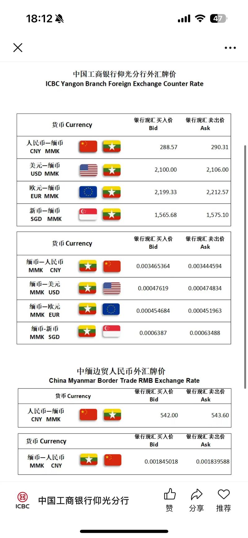 今日外汇牌价查询表实时行情中心