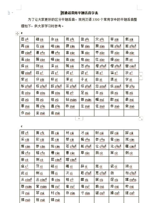 普通话发音不标准怎么练