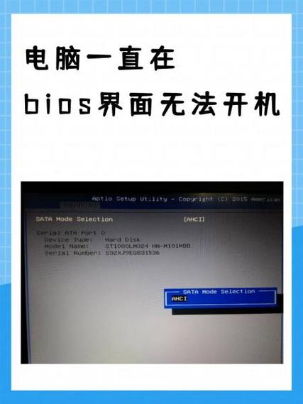 Win7无法正常启动
