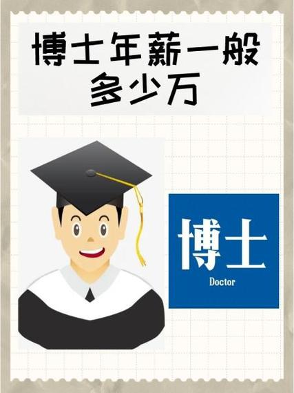 专八一般年薪多少万
