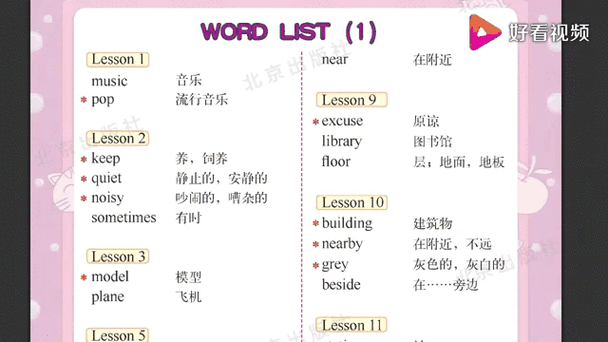 英语四级词汇表打印版