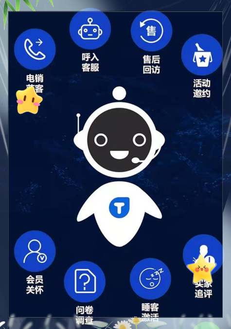 外呼助手
