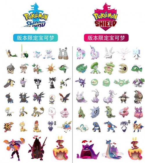 宝可梦剑盾后面是什么版本