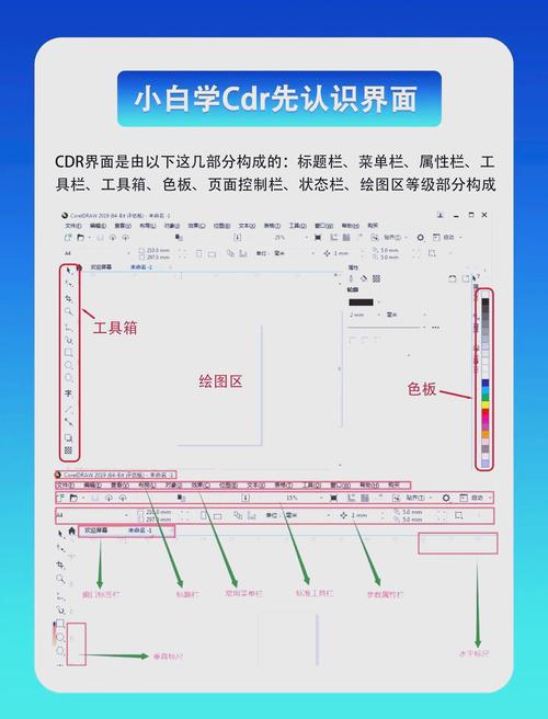 广发CDR开通的利弊