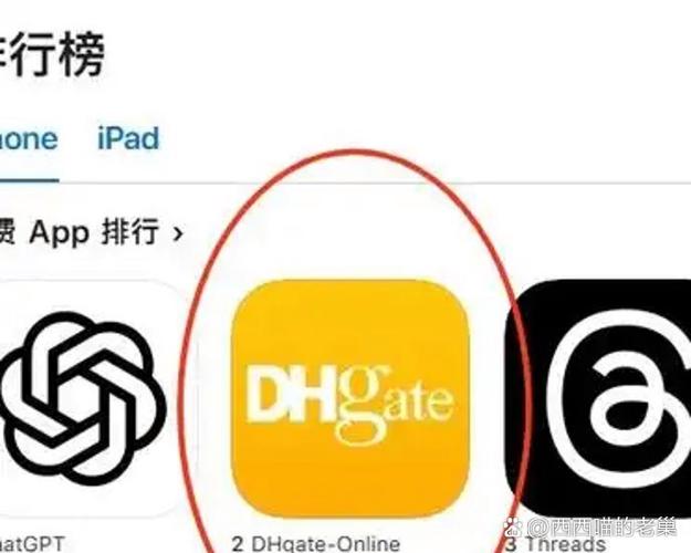 敦煌网买家