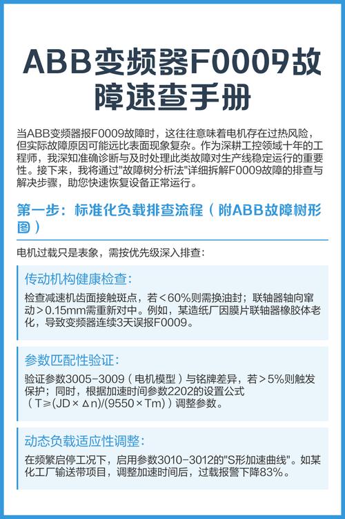 abb变频器故障诊断与维修f0009