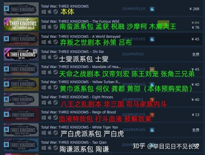 全面战争三国怎么买