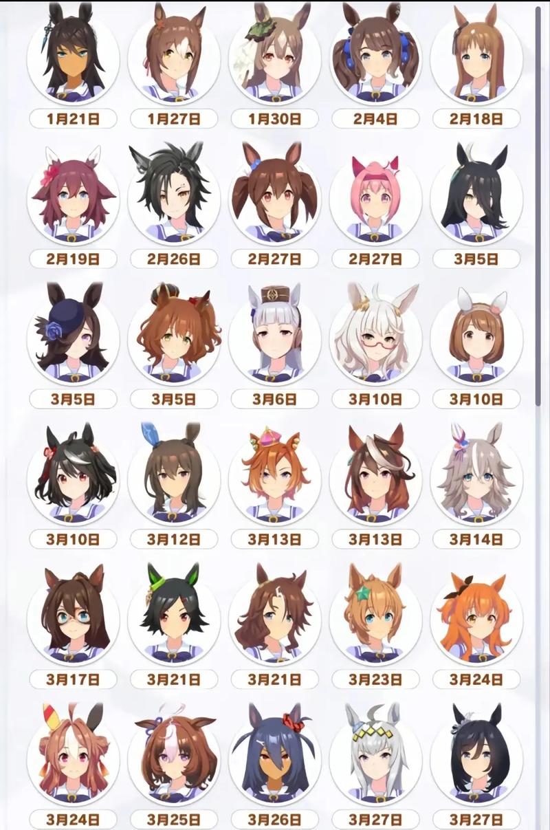 赛马娘图鉴截图3