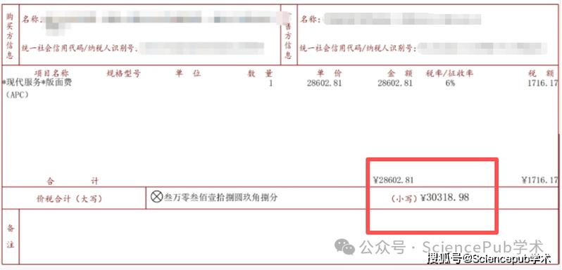 论文发表版面费