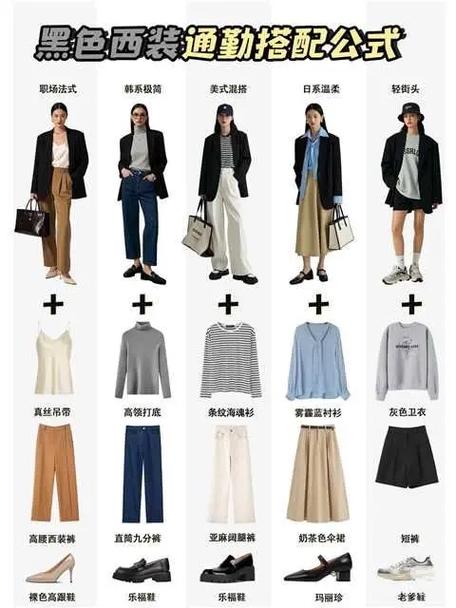 衣服色彩搭配图