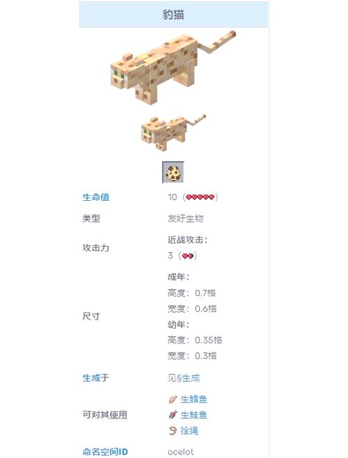 我的世界如何驯服猫