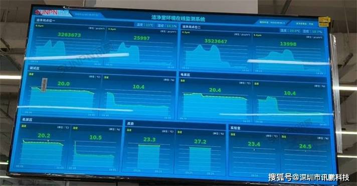监控云存储到期监控还能看吗截图2