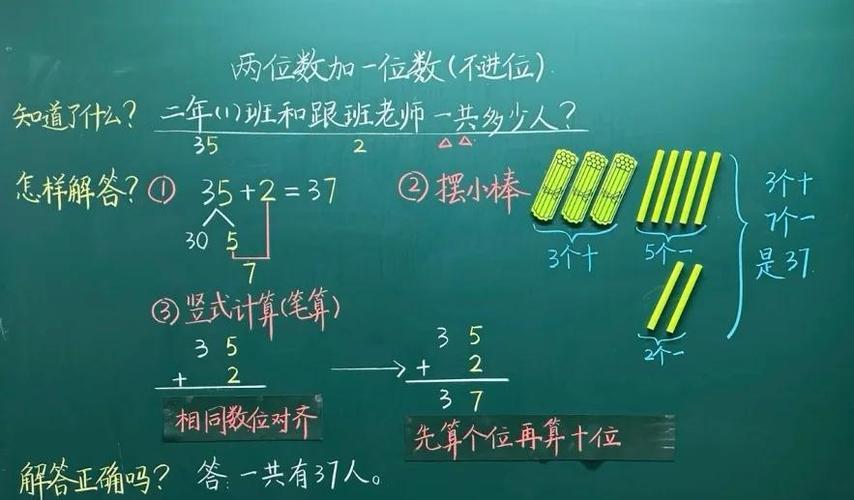 比等号对一横