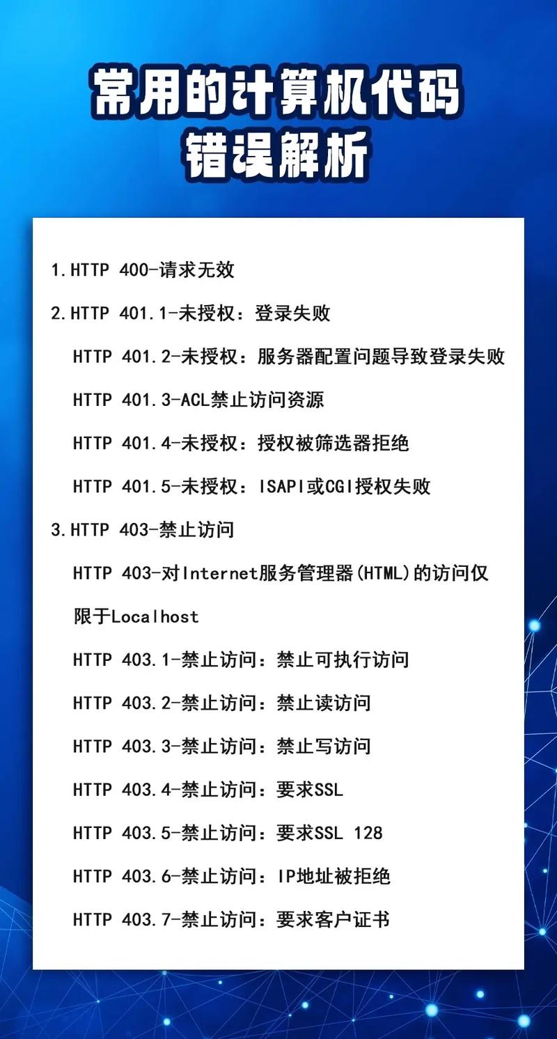 错误代码8002怎么解决