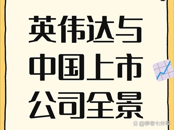 与英伟达深度合作的3家上市公司