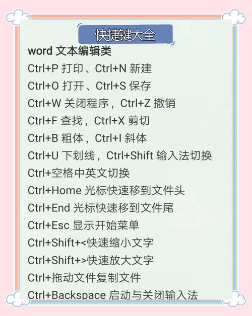 怎么快速删除工具栏