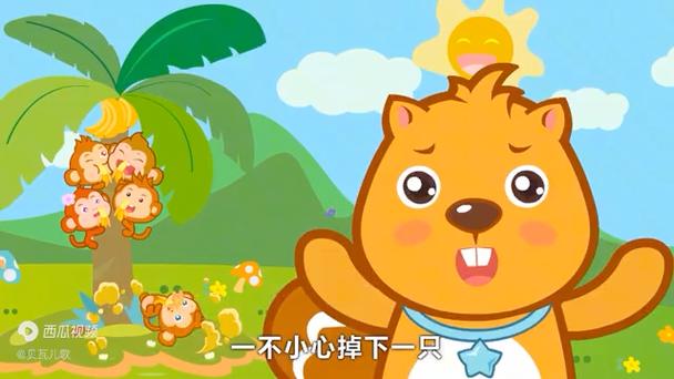 五只小猴子吃香蕉截图2