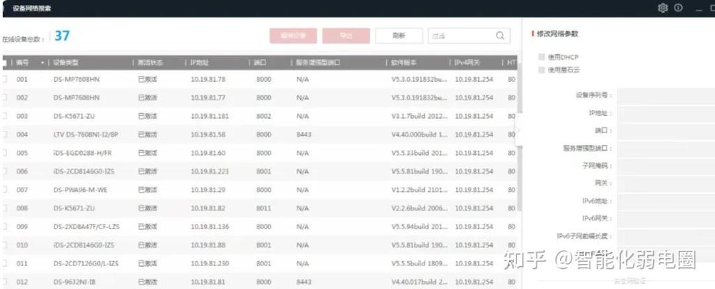 海康一个地址能有几个摄像头ip