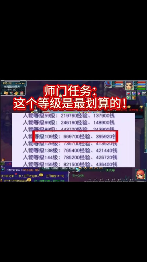 梦幻西游2师门奖励表