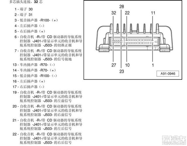绅宝bose功放接线
