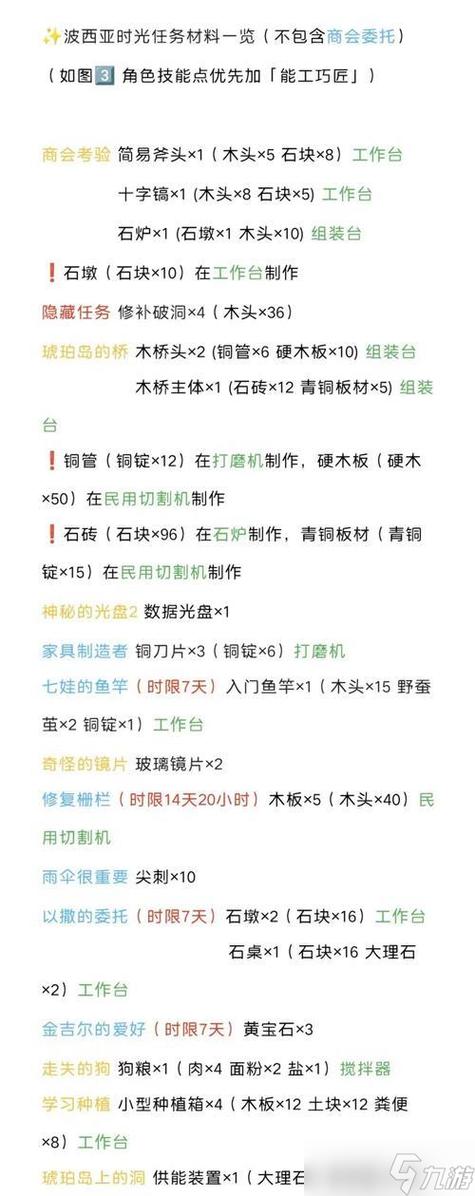 波西亚时光最后一个主线任务是什么