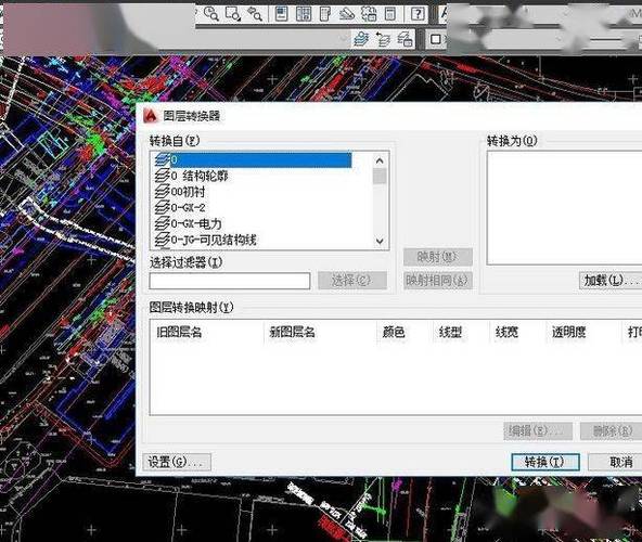 coreldraw和cad哪个好