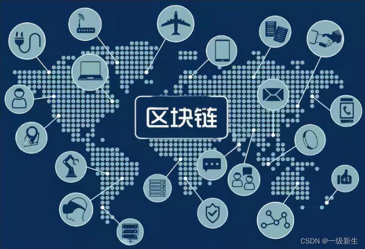 区块链运用的技术不包含哪一项