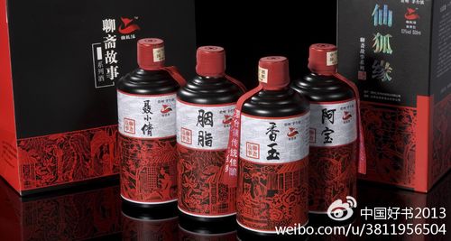 仙狐缘酒价格是多少截图2