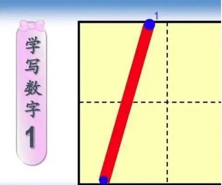 按数字1就会弹出打开方式