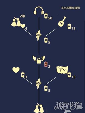 光遇红耳机哪里来的截图2