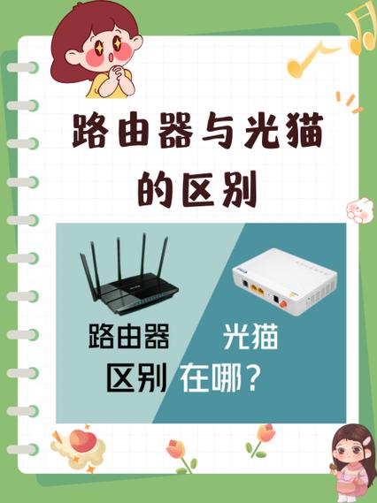 光猫和路由器的区别截图2