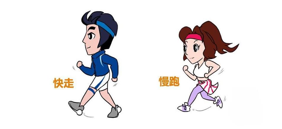 快走减肥的正确方法截图2