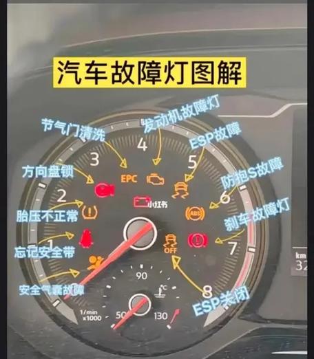 空调运行灯亮但是开不了是什么原因截图2