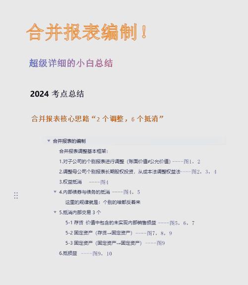 业务合并的会计处理