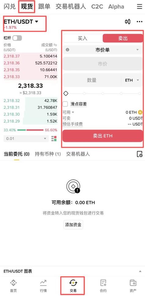 以太坊怎么转成usdt