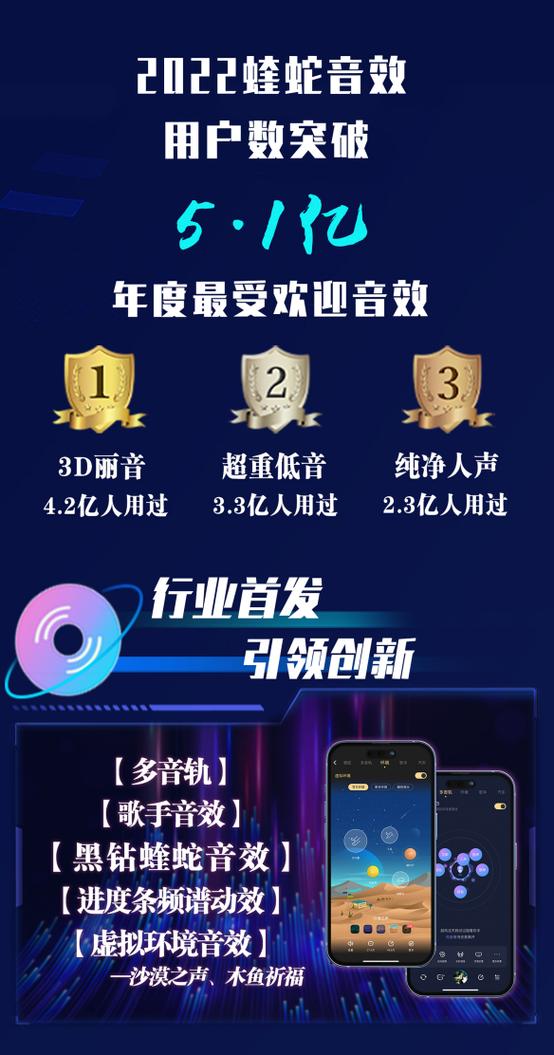 酷狗最好听的汽车音效