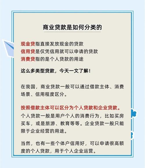 居易贷属于是什么贷款